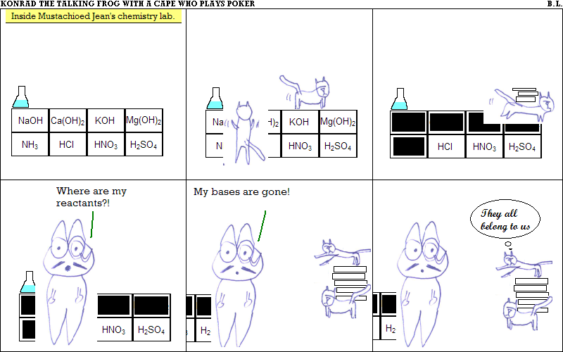 Konrad Comics #12: Cats