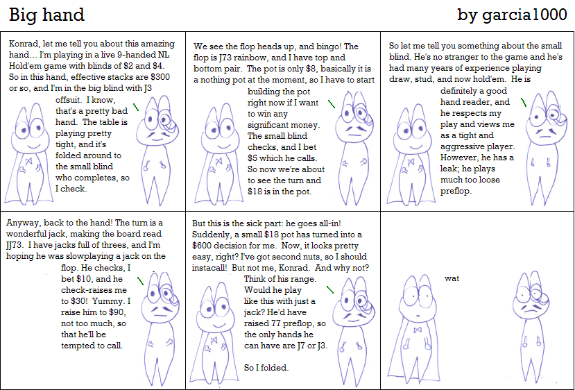 Konrad Comics #18: Big Hand